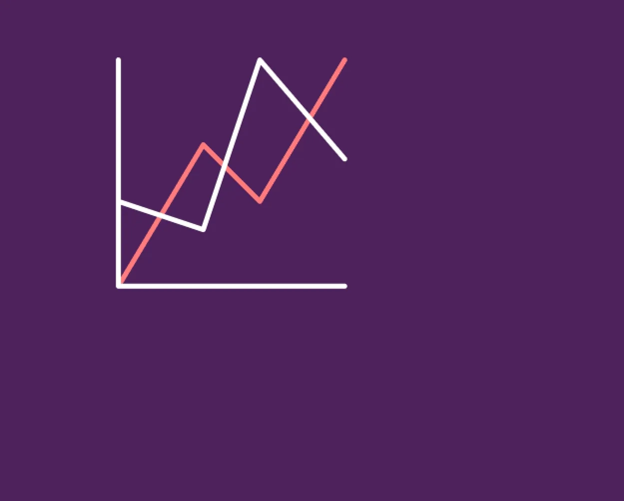 icon benchmark-testing arcmedia