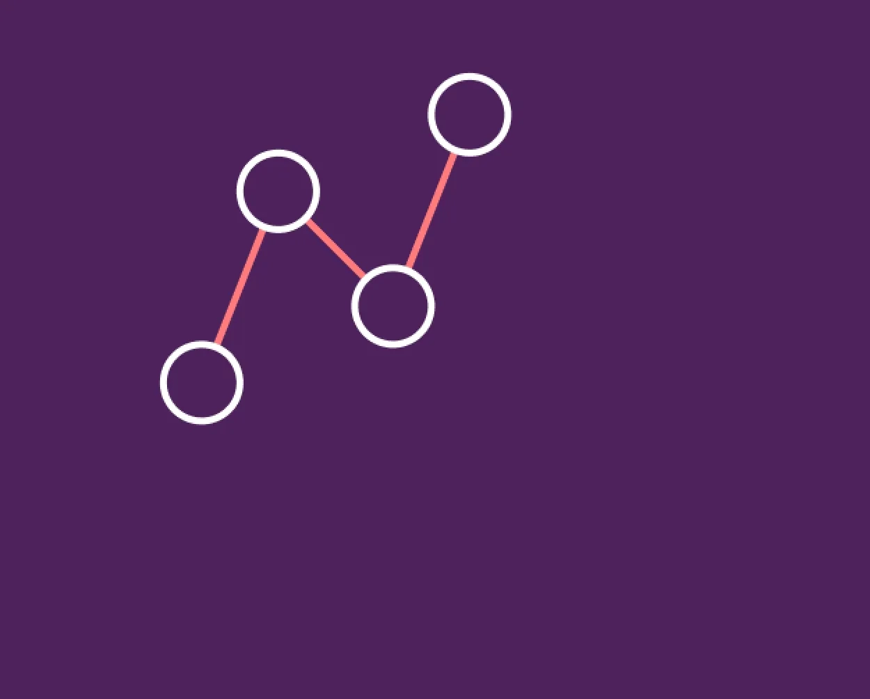 icon customer journey map